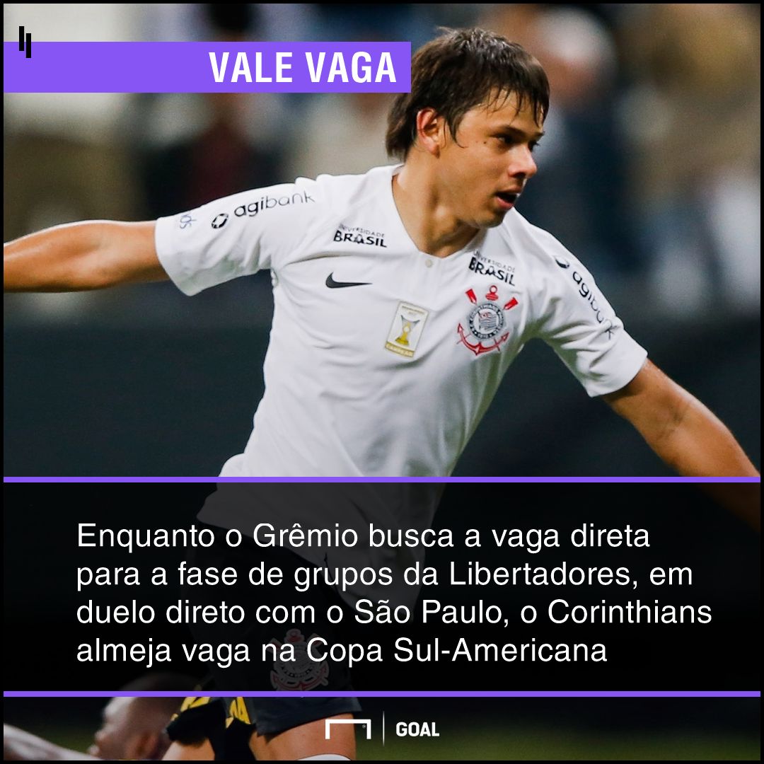 GFX bet365 Grêmio x Corinthians