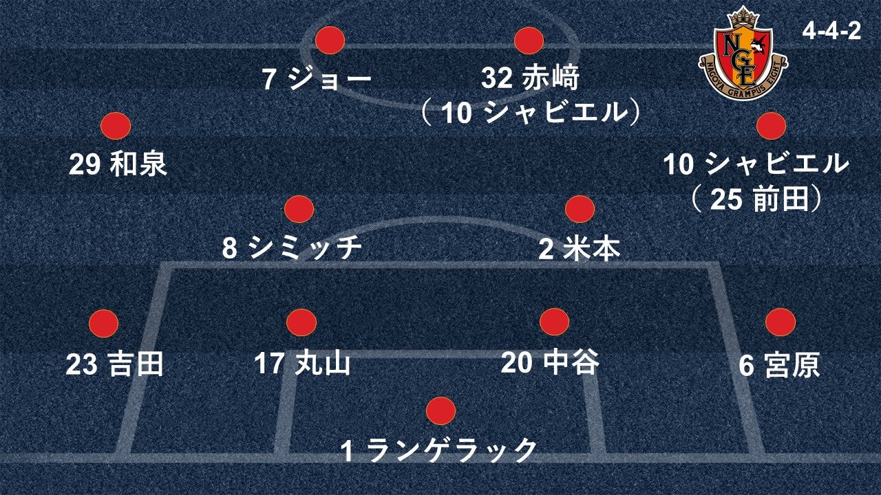 2019-03-08-nagoya-MD3-preview