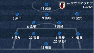 2019-01-21-formation-japan