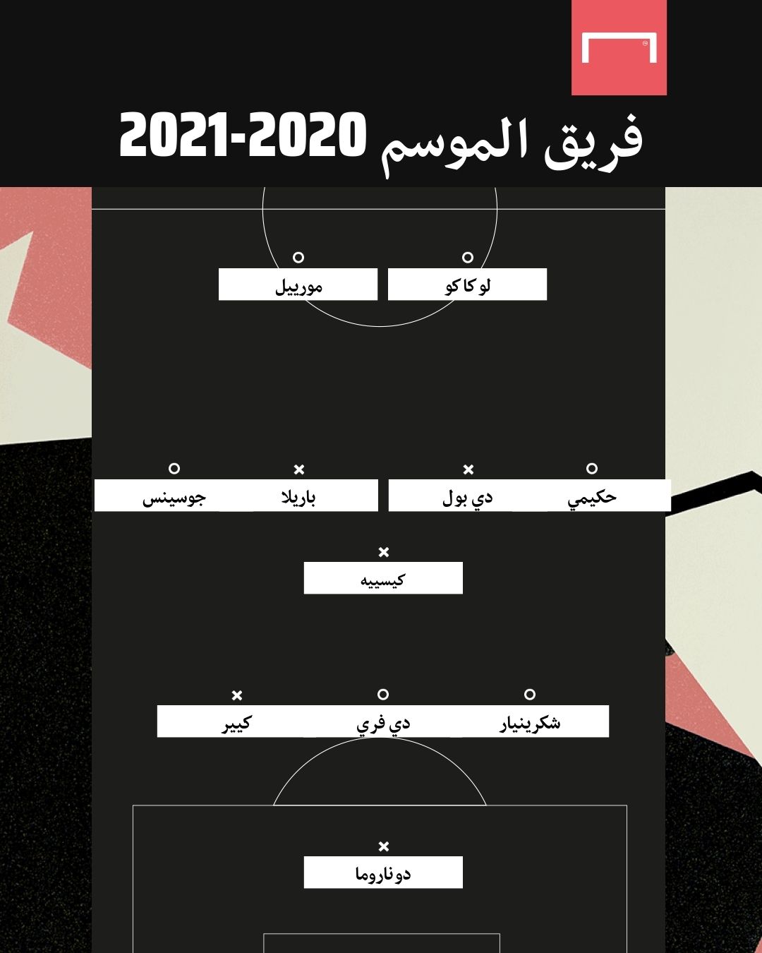 Serie A XI 2020 2021  embed only