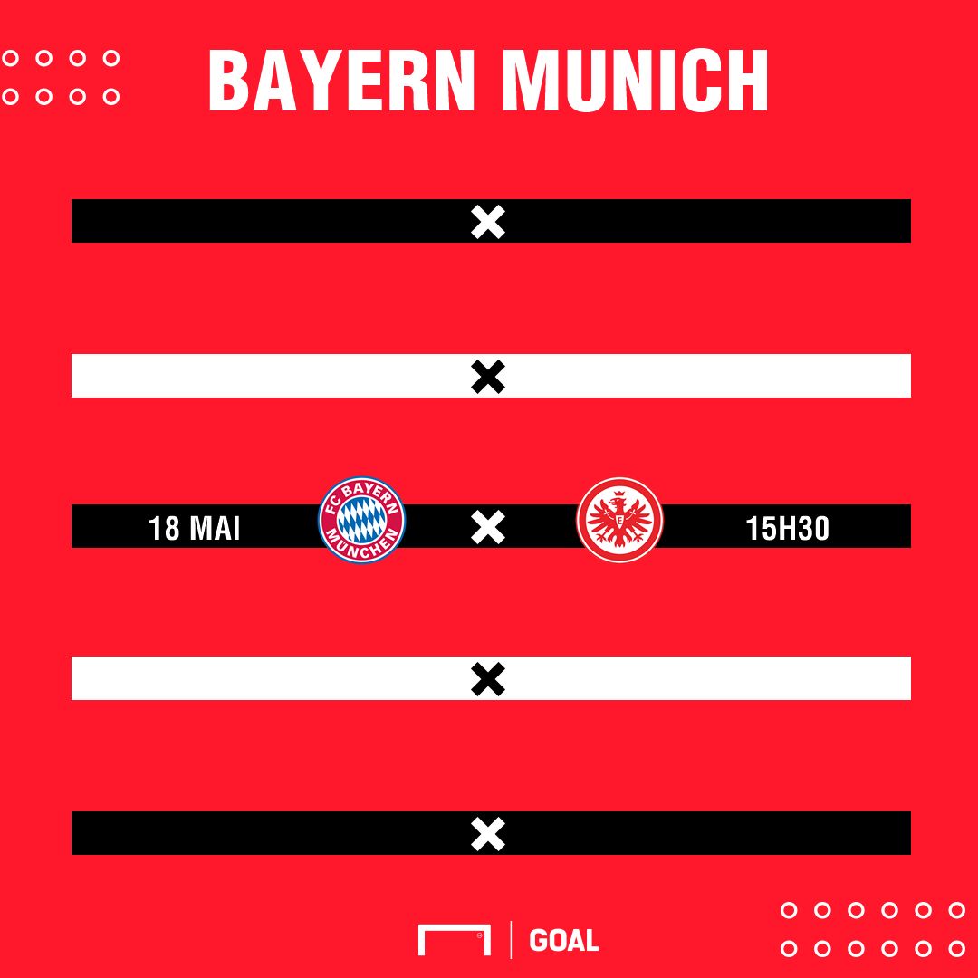 Calendrier Bayern