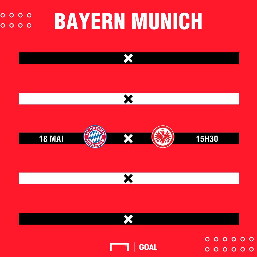 Calendrier Bayern