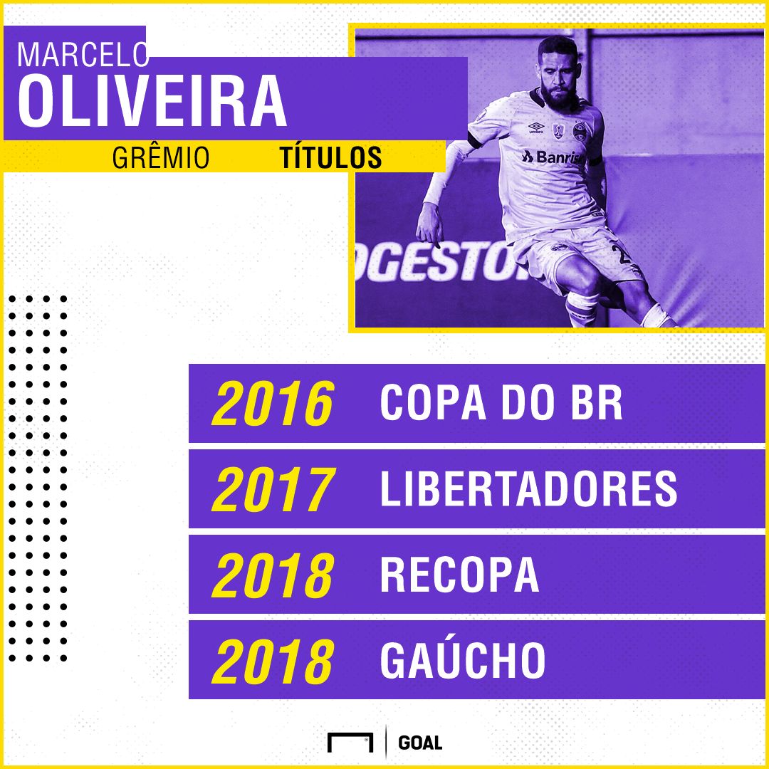 GFX MARCELOOLIVEIRA 14082018