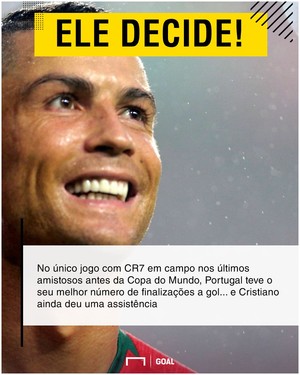 GFX Cristiano Ronaldo