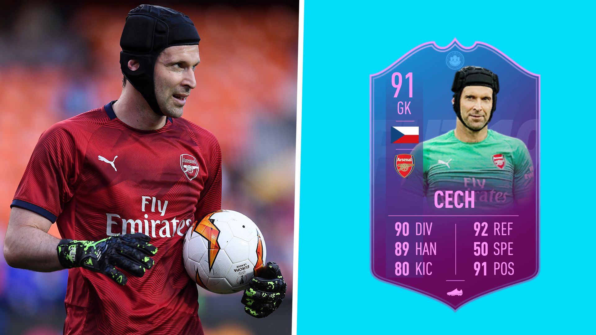cech fifa