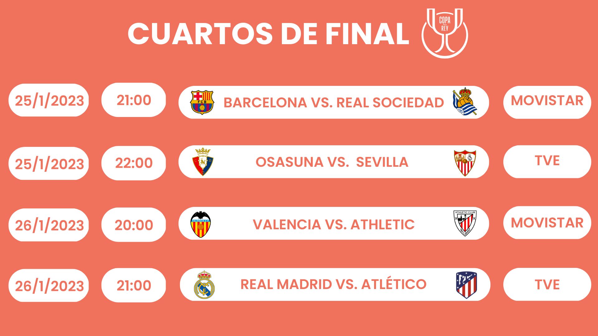 Cuartos de final Copa del Rey 2023