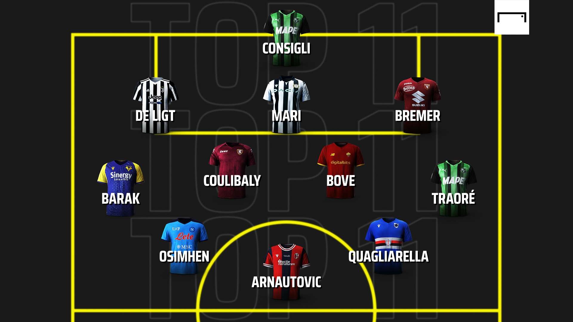 Top 11 giornata 26