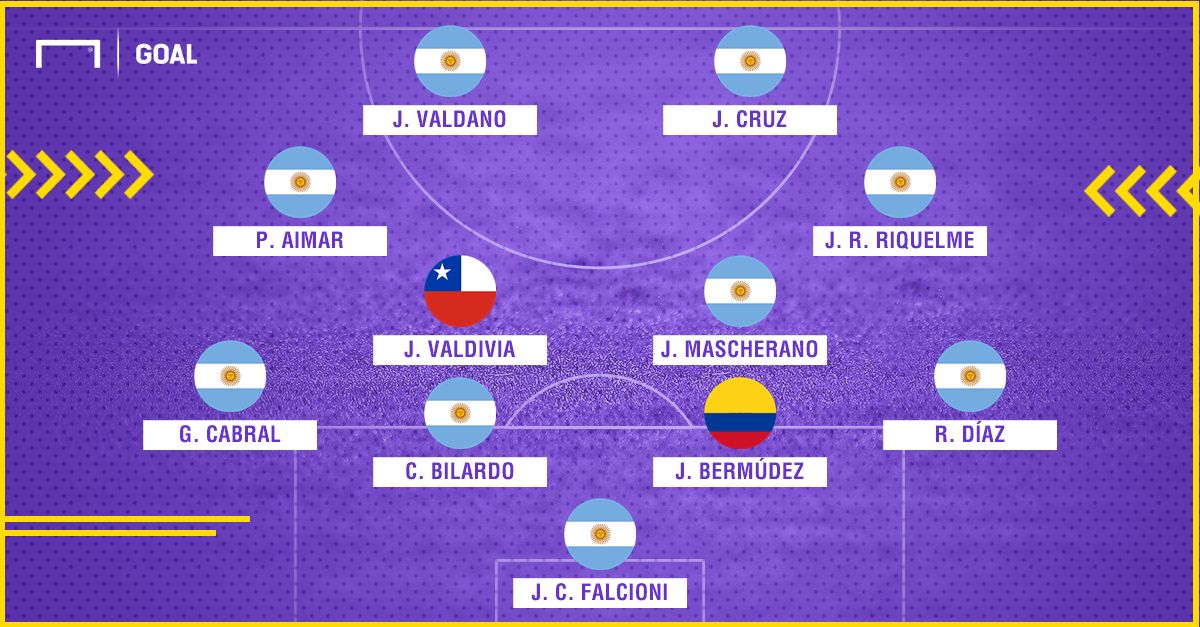 GFX Con Nombre Formacion Futbolistas Trabajadores