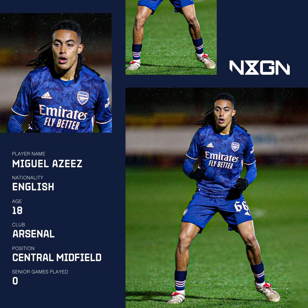 Miguel Azeez NxGn GFX