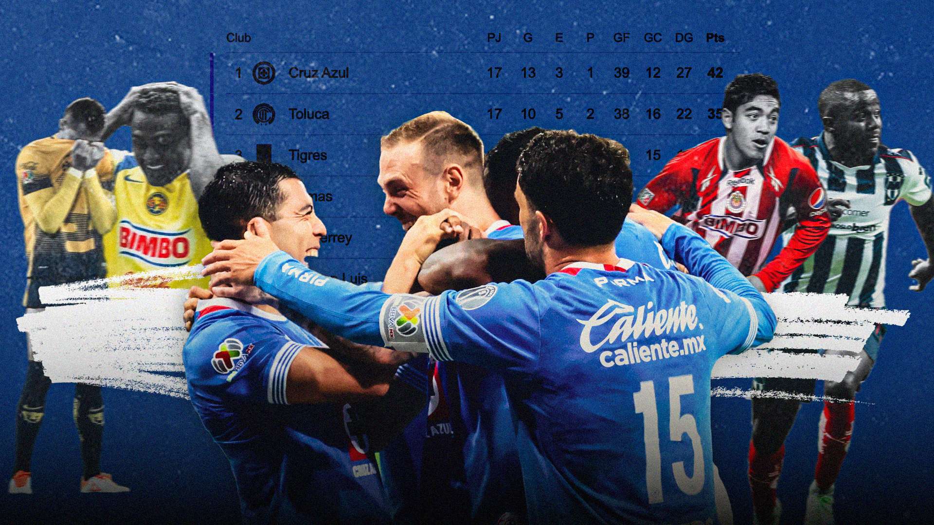 Superlíderes Liga MX