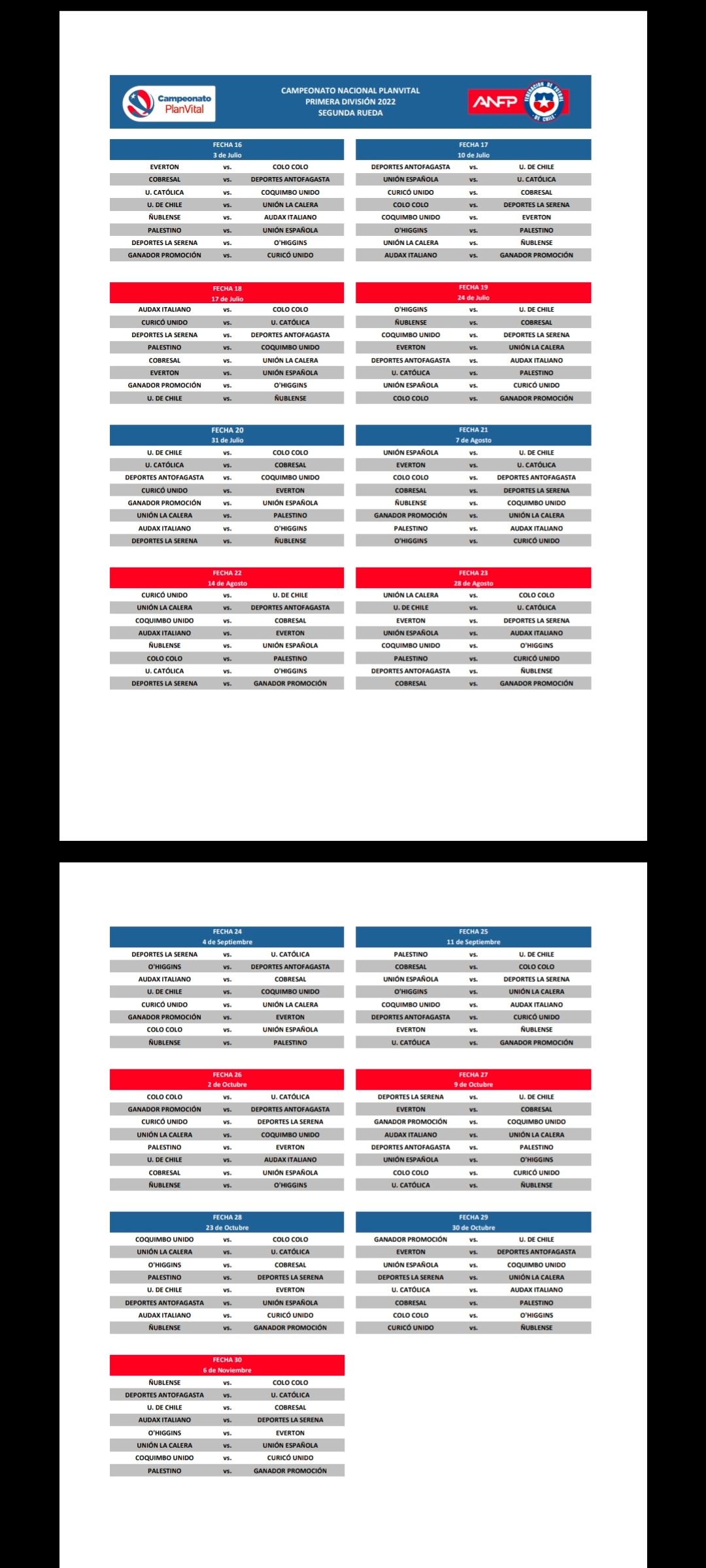 Segunda rueda Torneo Chileno 2022