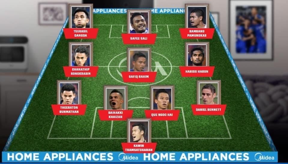 ทีมยอดเยี่ยมตลอดกาล ซูซูกิ คัพ