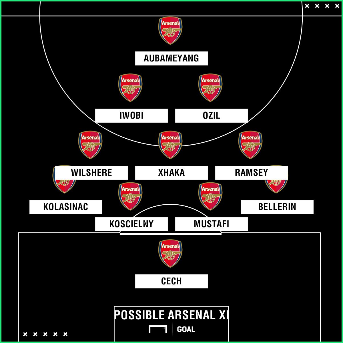 Arsenal XI