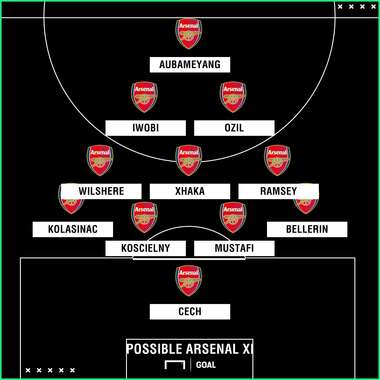Arsenal XI