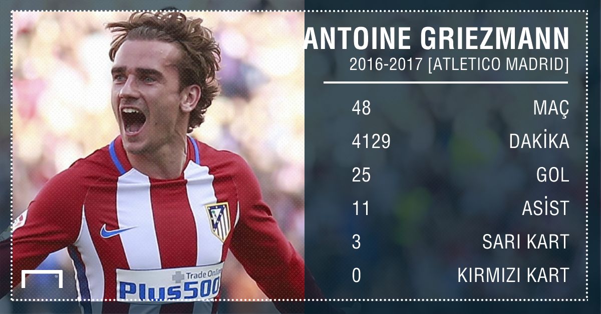 Griezmann TR surface