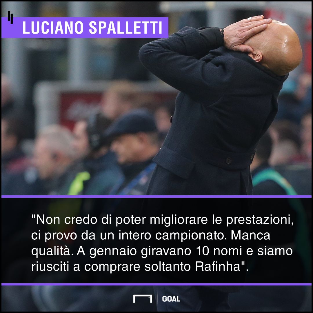 Spalletti PS