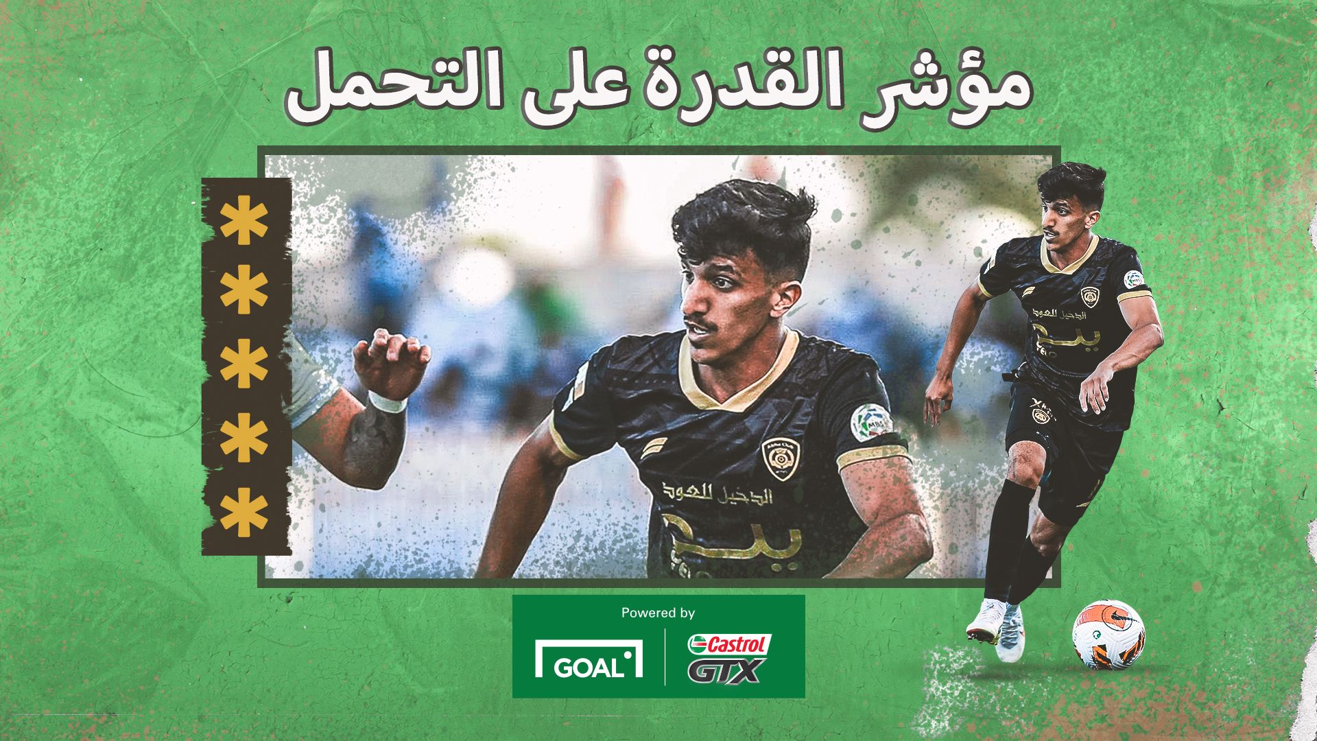 Mohammed Al Kunaydiri Castrol Week 19