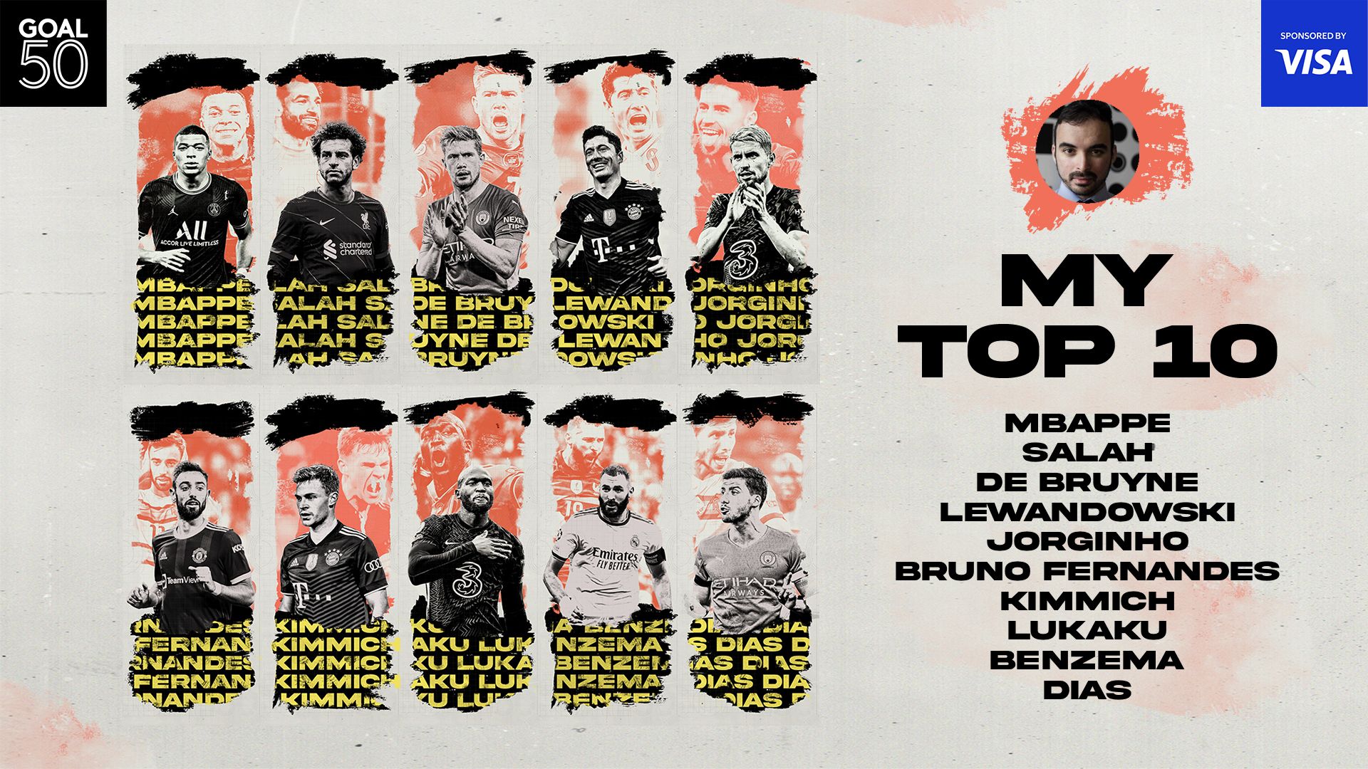 Nizaar Kinsella GOAL50 Top 10 SLIDELIST GFX