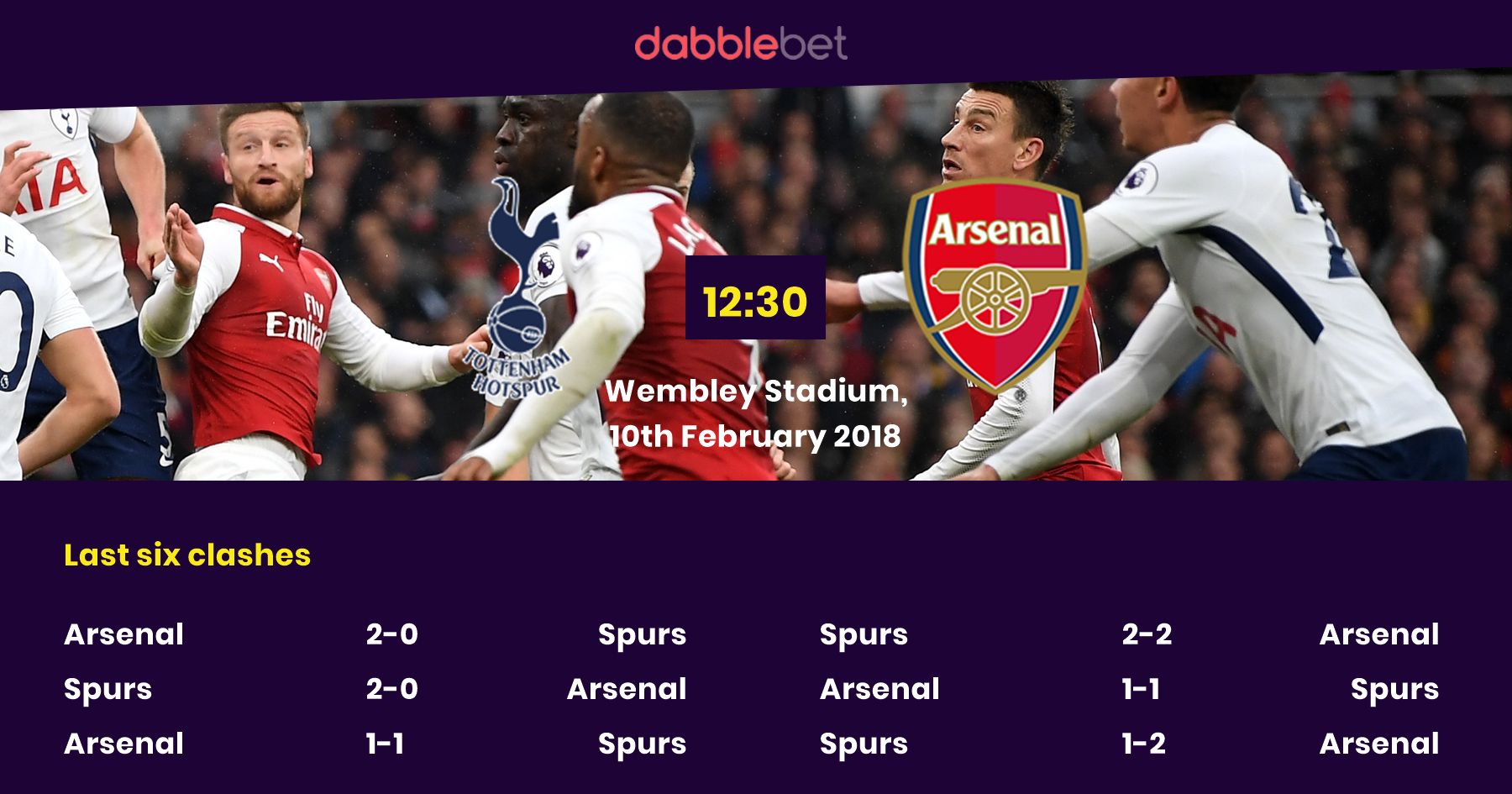 Spurs Arsenal graphic