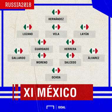XI México vs Suecia