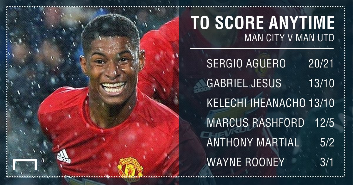 GFX Man City Man Utd scorer betting