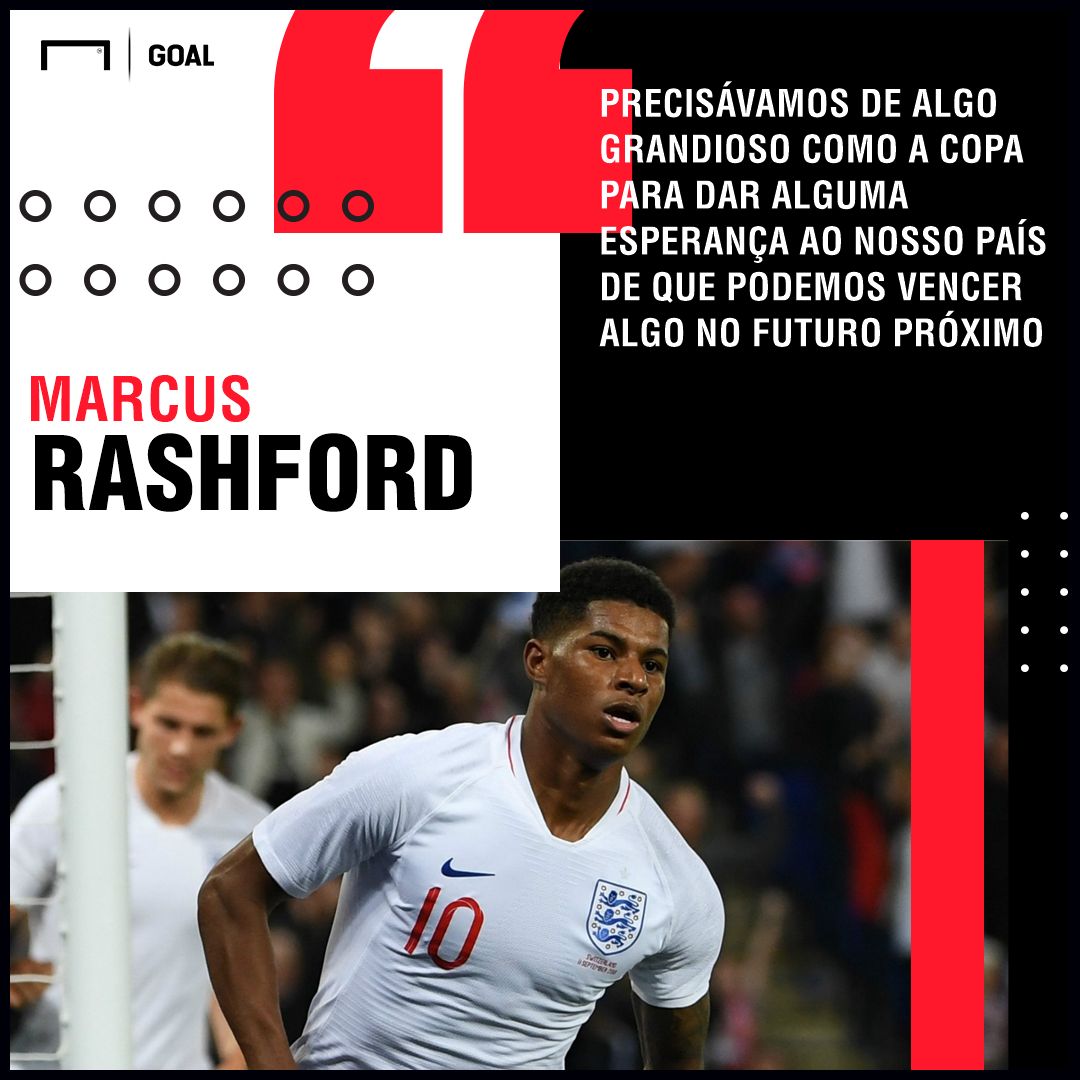 GFX Rashford
