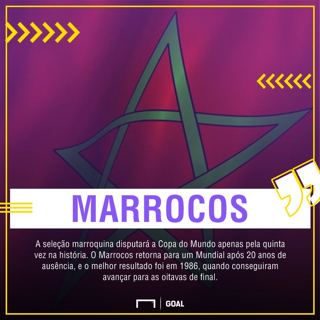 GFX Marrocos 22052018