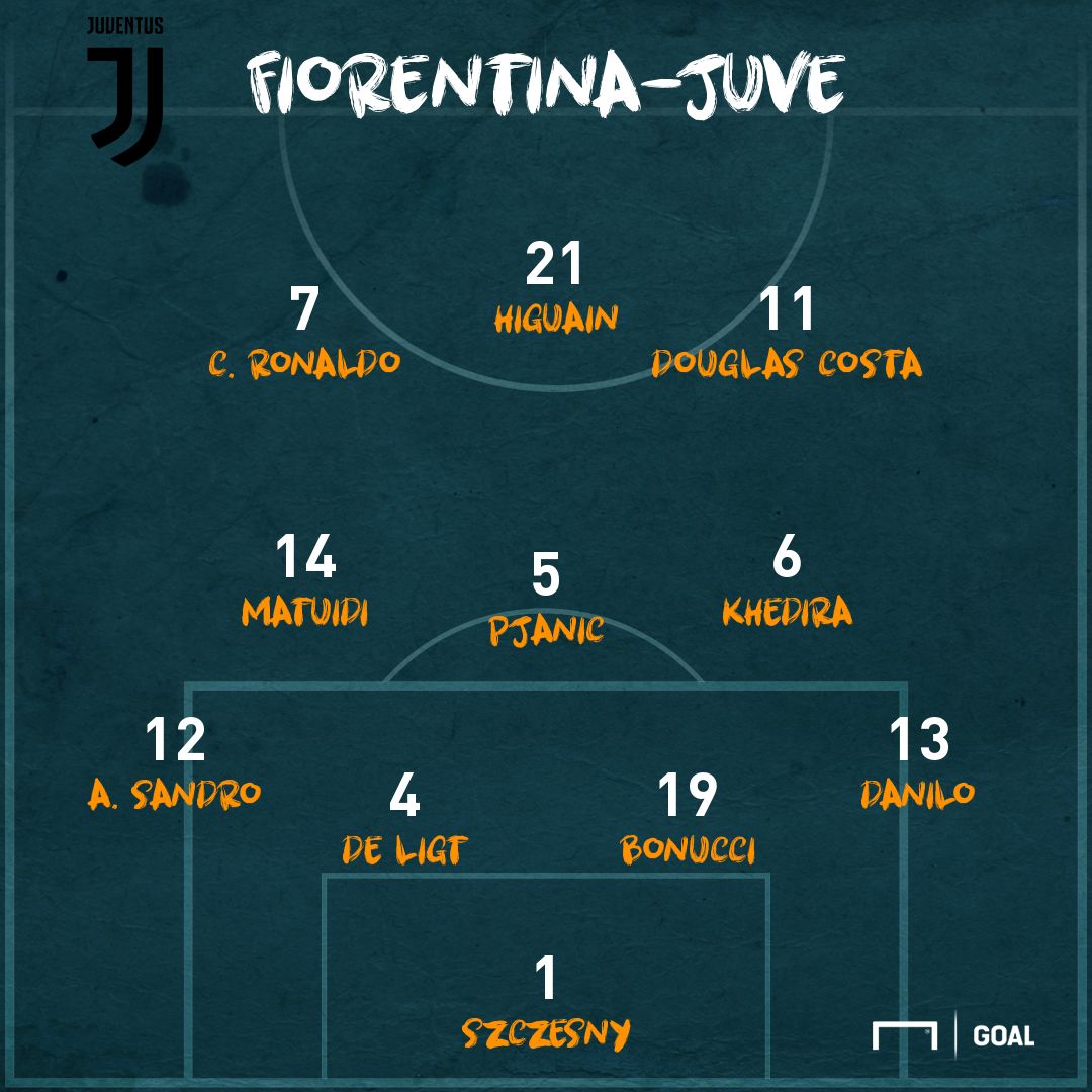 PS FIORENTINA-JUVE