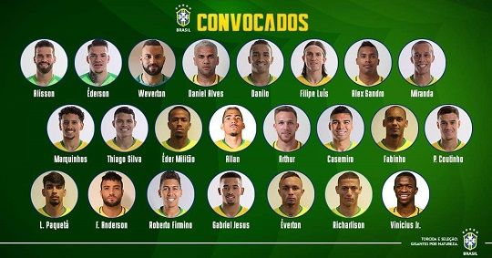 March Brazil national football team