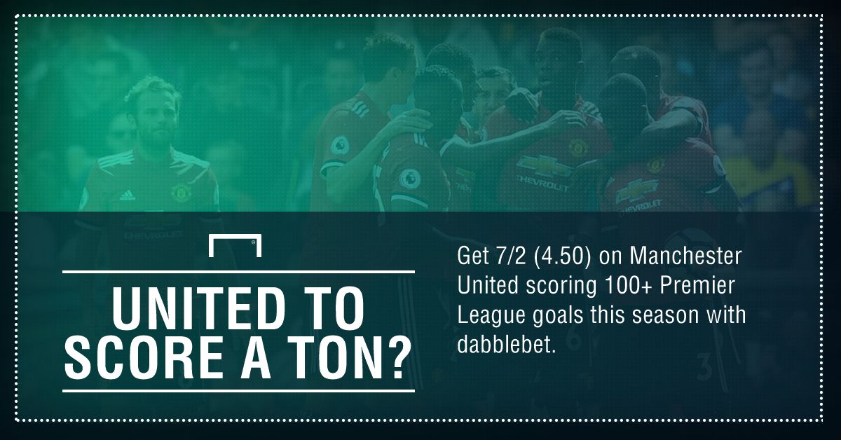 GFX FACT UNITED TO SCORE A TON