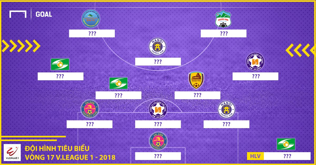 Đội hình tiêu biểu vòng 17 V.League 2018