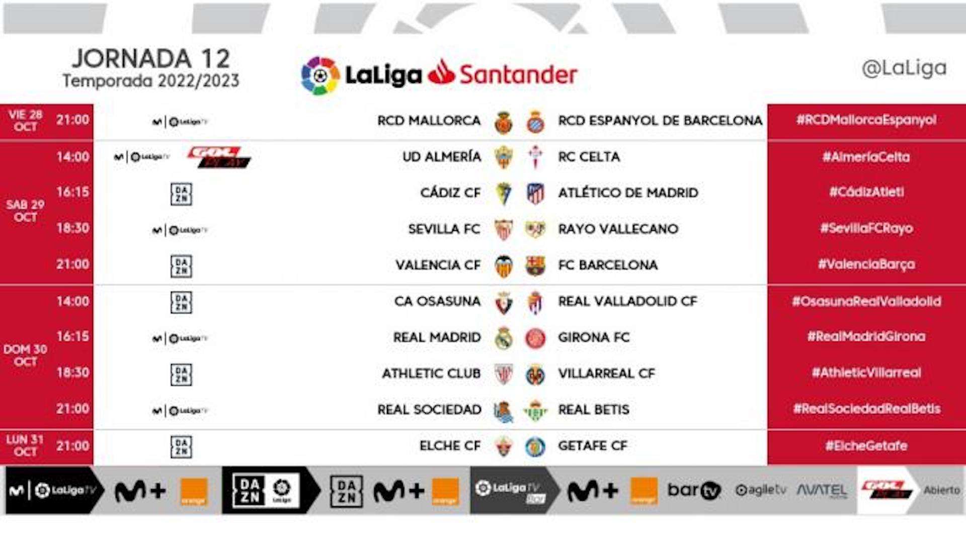 Horarios jornada 12