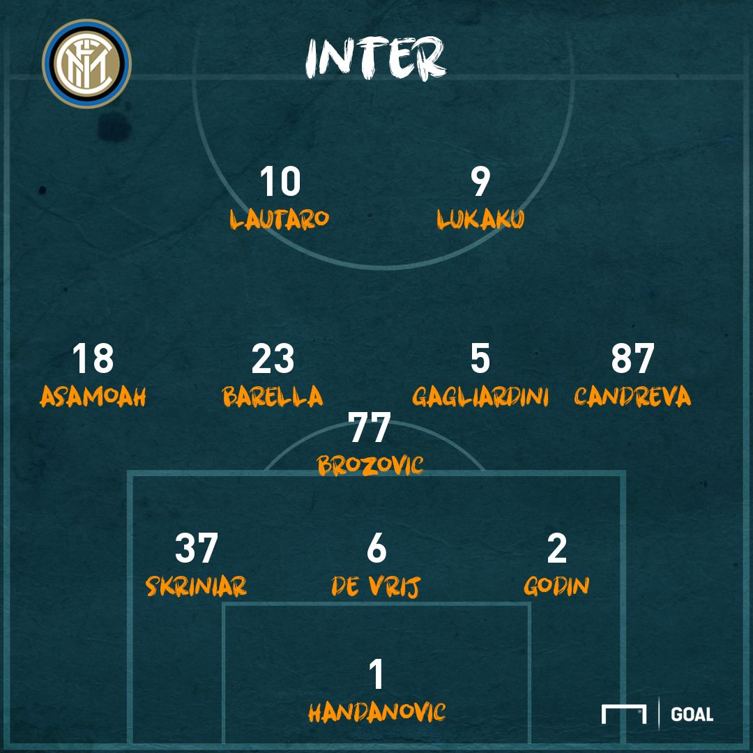 PS Inter