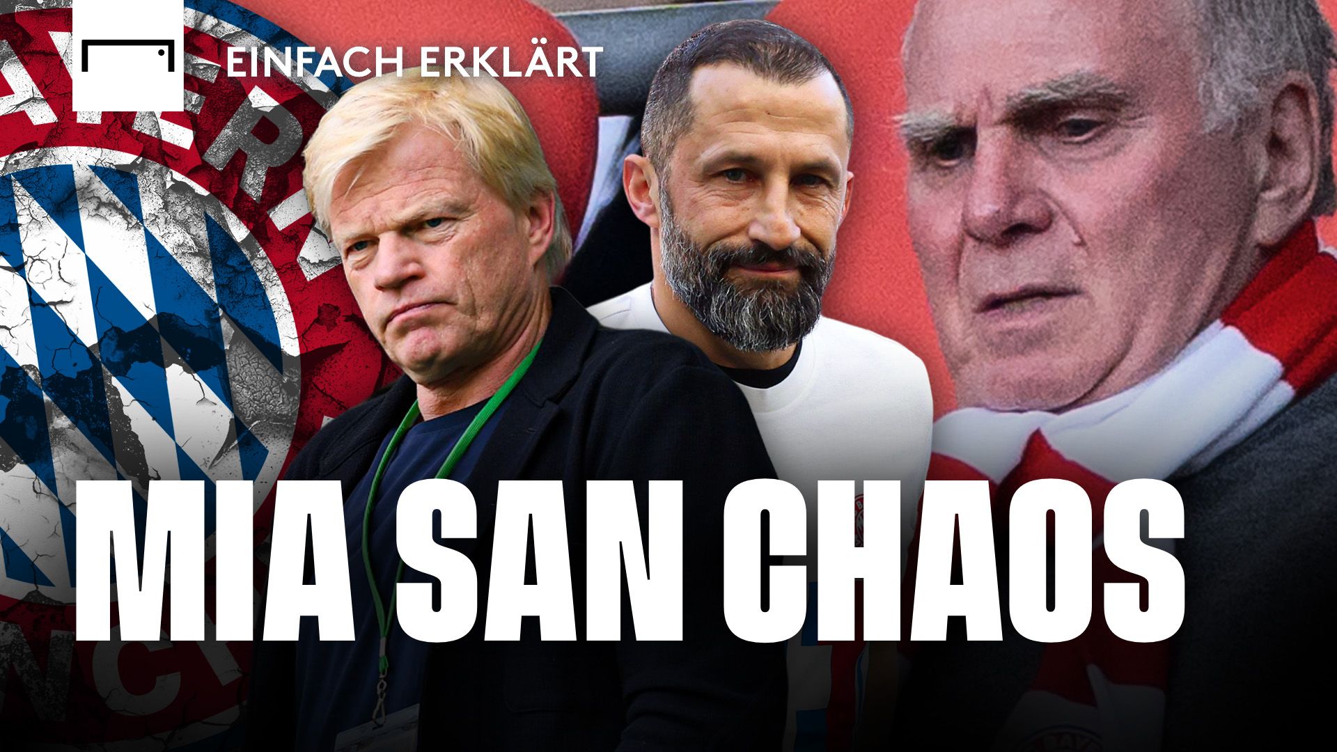 GFX EINFACH ERKLÄRT