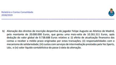 Felipe, Atlético de Madrid-Oporto