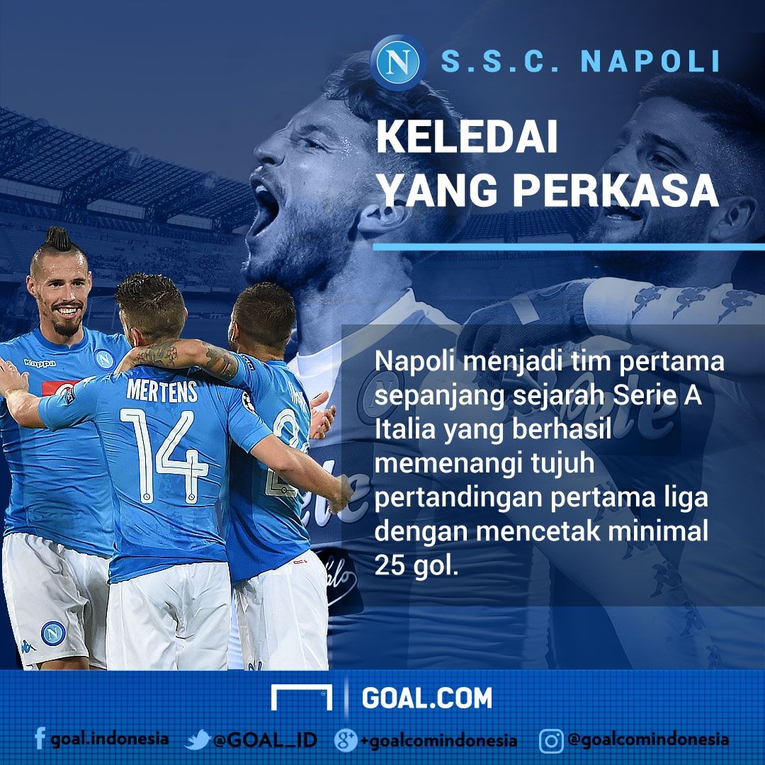 Rekor Napoli