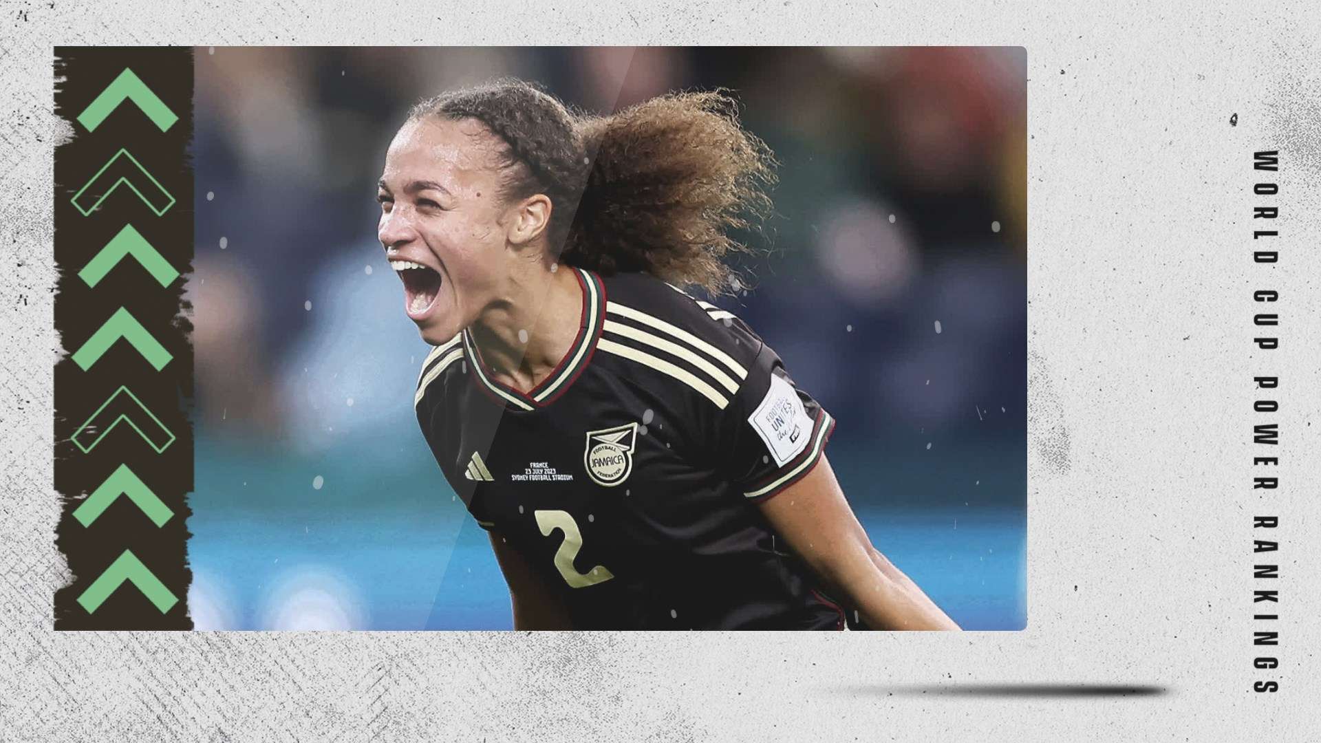 Jamaica World Cup power rankings up
