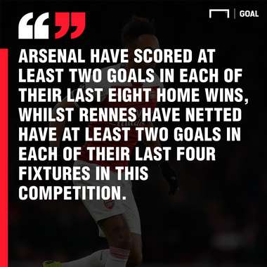 Arsenal Rennes graphic