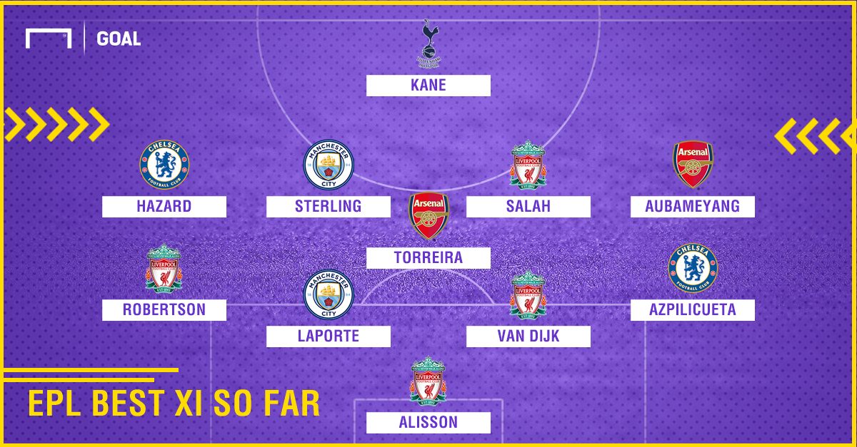 EPL Team of the Season so far, Christmas 2018