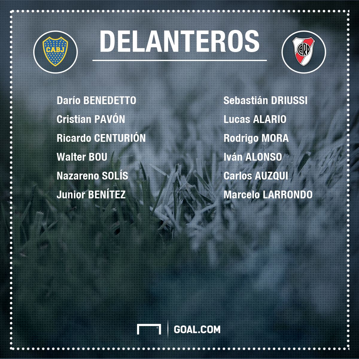 Arqueros Comparacion Equipo Boca River GFX