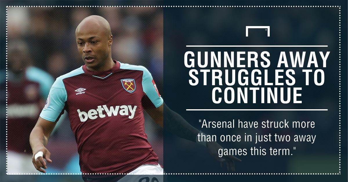 West Ham Arsenal graphic