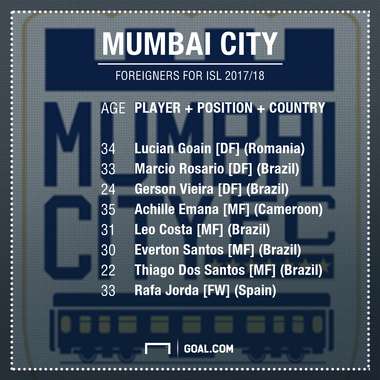 Mumbai City foreign clan