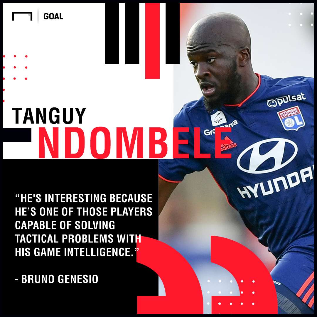 Tanguy Ndombele GFX