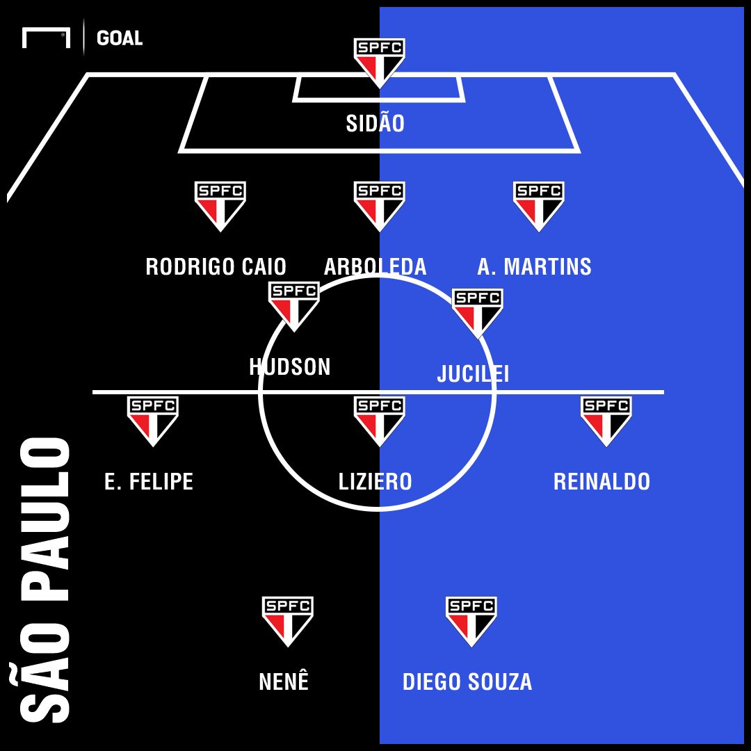 GFX São Paulo x América-MG 21092018