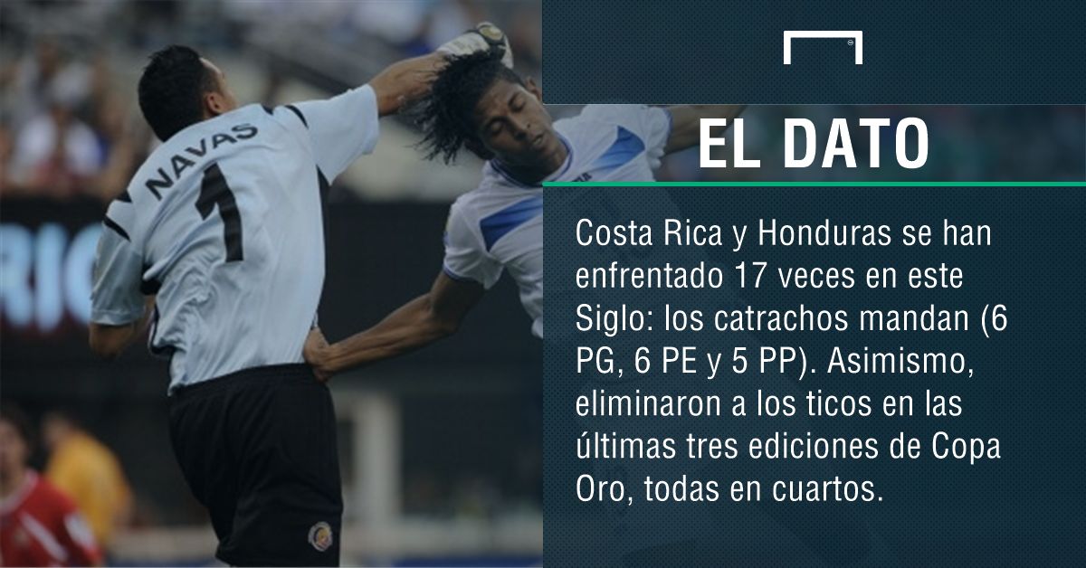 Honduras-Costa Rica
