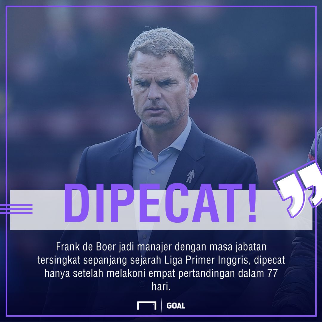 GFXID - Frank de Boer Dipecat