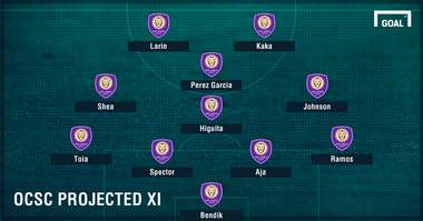 Orlando City lineup GFX