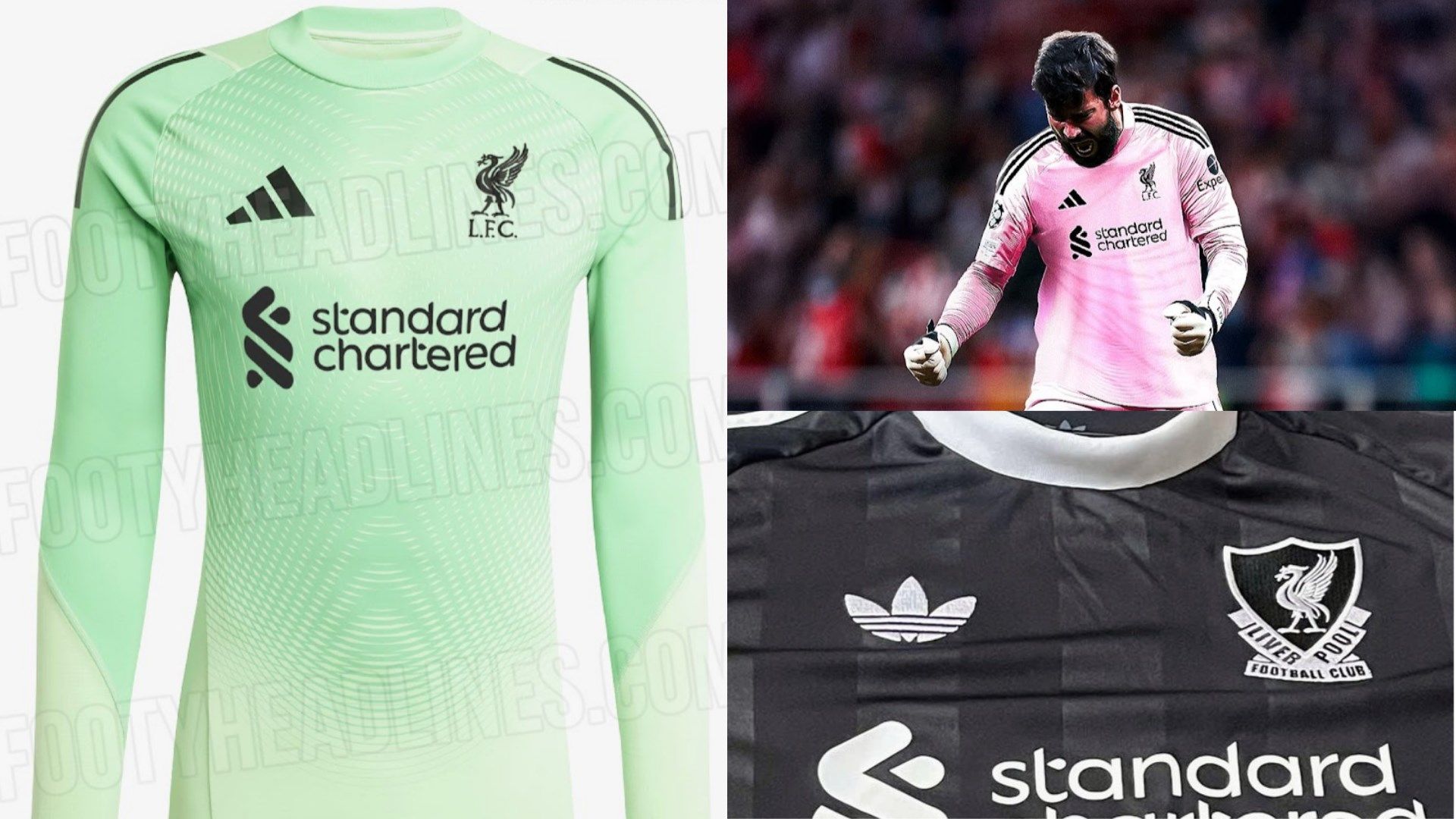 Possible Liverpool 2025-26 goalkeeper kits