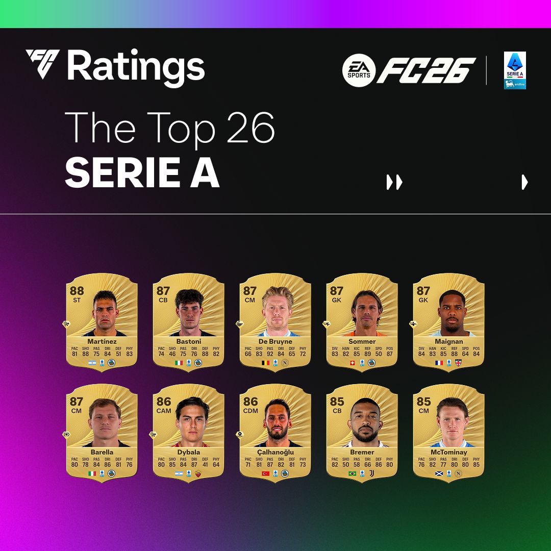 تقييمات نجوم الدوري الإيطالي في EA FC 26