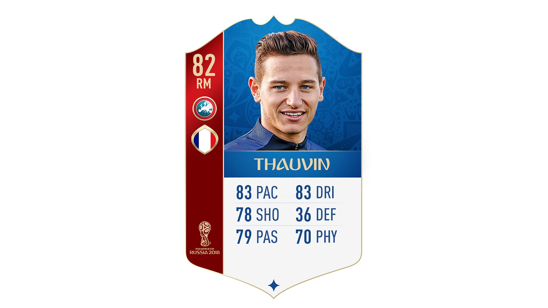 FIFA 18 World Cup France Thauvin